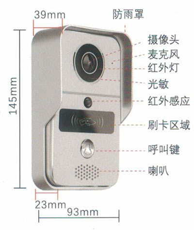 WiFi無(wú)線可視門鈴AJL-02規(guī)格